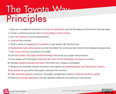 The Toyota Way - Eine Reise durch die Kunst der Perfektionierung und Effizienz